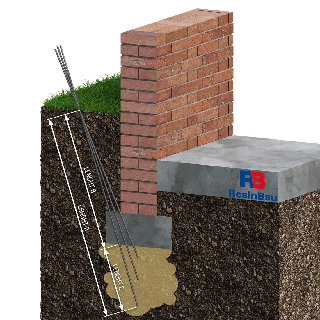 Schemat punktów podania materiału pod fundamentem.